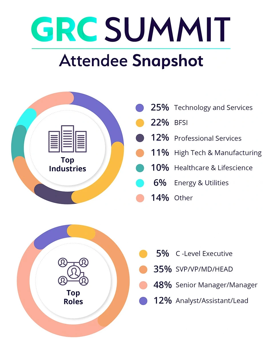 attendee-snapshot