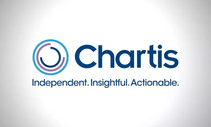 MetricStream Named Leader in Chartis Research