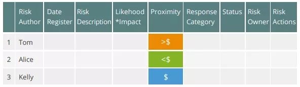 HOW TO CREATE A ROBUST BUSINESS CONTINUITY PLAN