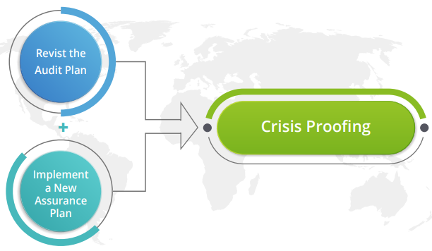 Crisis Yields Wider Latitude