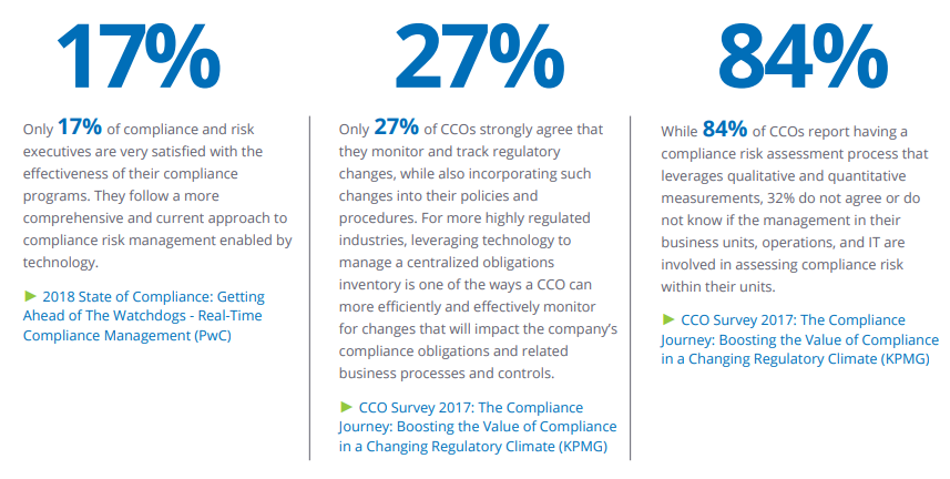 KEY RESEARCH FINDINGS