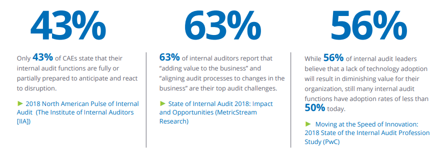 KEY RESEARCH FINDINGS