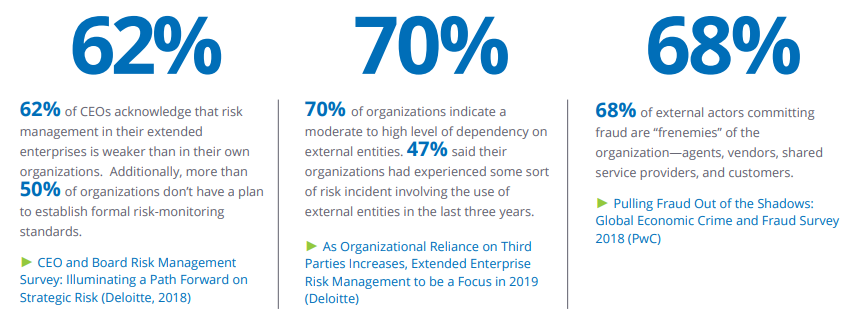 KEY RESEARCH FINDINGS