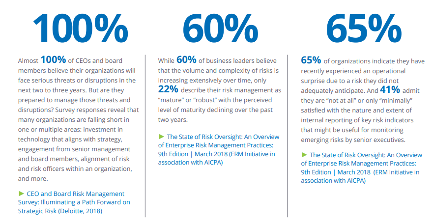 KEY RESEARCH FINDINGS