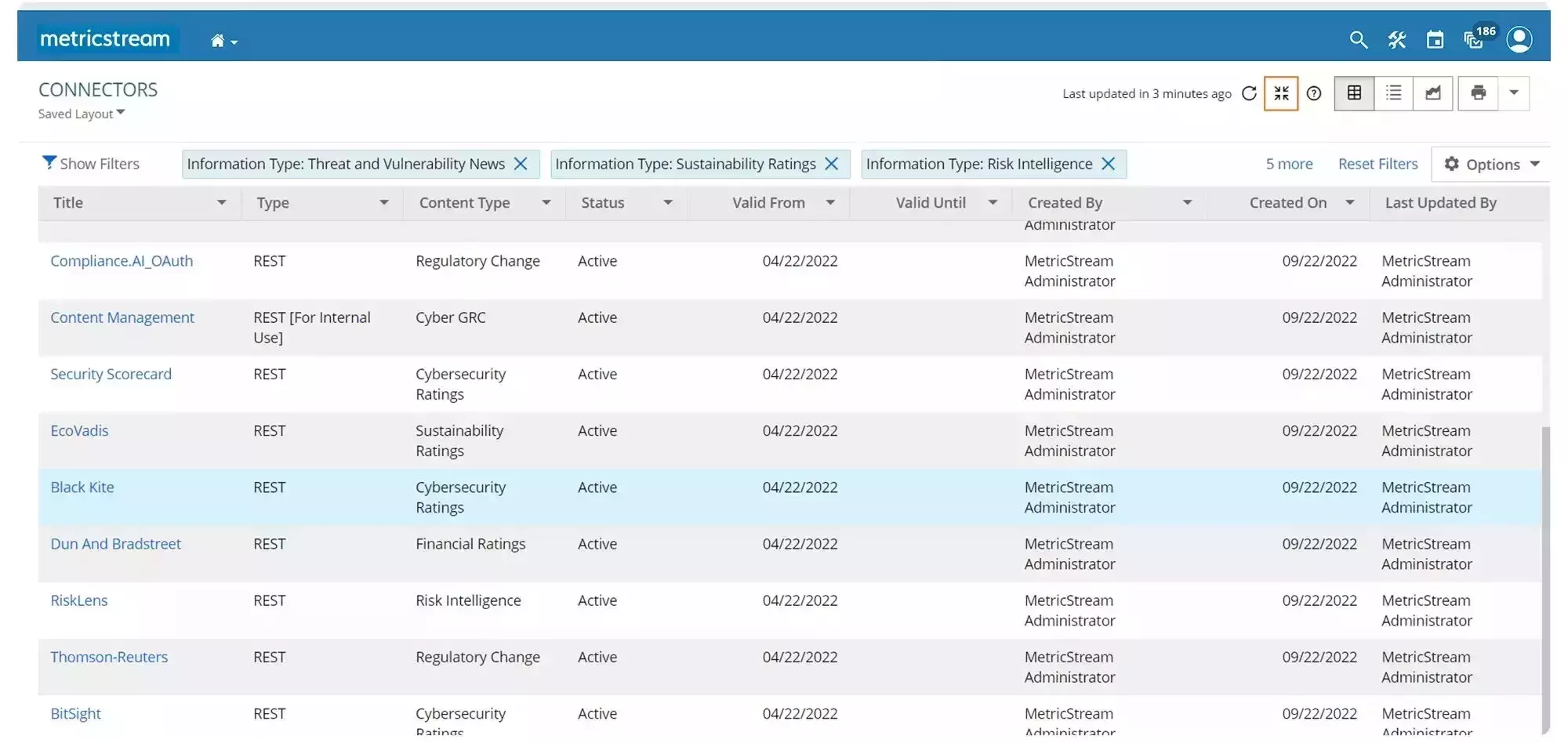 How our APIs Help You