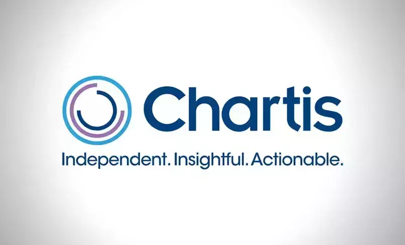 MetricStream Named Leader in Chartis Research GRC Solutions, 2023 Market Update and Vendor Landscape
