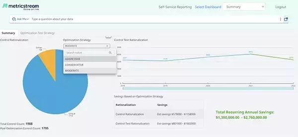 How AiSPIRE Helps You