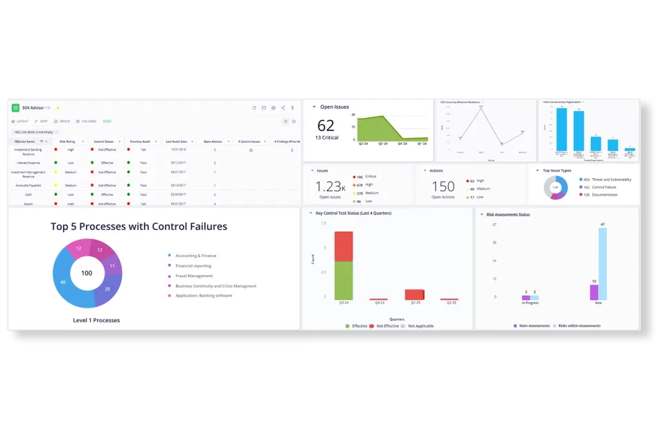Image-4-Webp- Internal Audit and Financial Controls