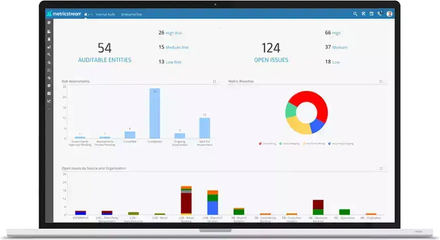 
  The MetricStream Platform
